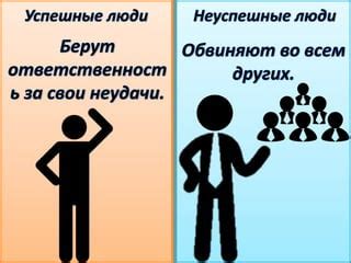 Неуспешные отношения