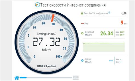 Низкая скорость соединения