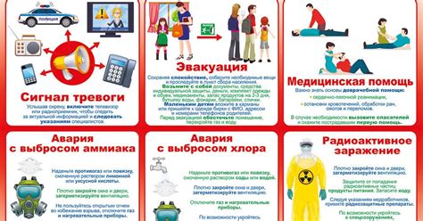 Один из способов защиты от опасностей