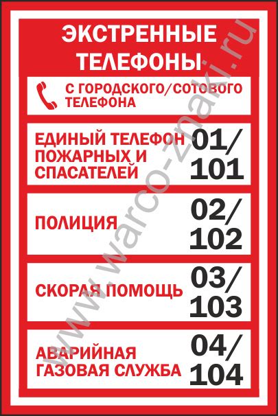Опасность звонков с номера 88003023138