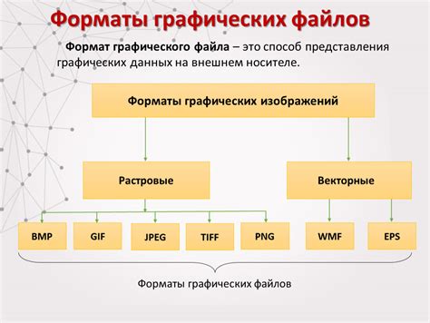 Оригинальные данные и их влияние на региональный формат
