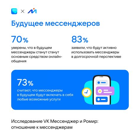 Особенности использования пасика в социальных сетях и мессенджерах