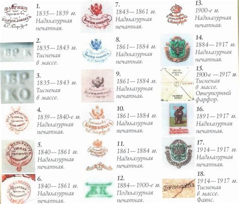 Особенности и разновидности клейма мк2