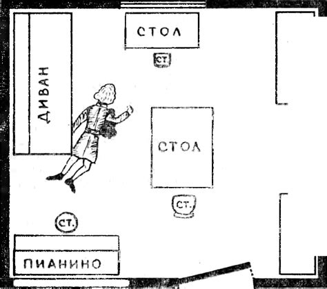Оставьте место происшествия