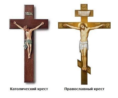 Отличие христианского креста от других символов