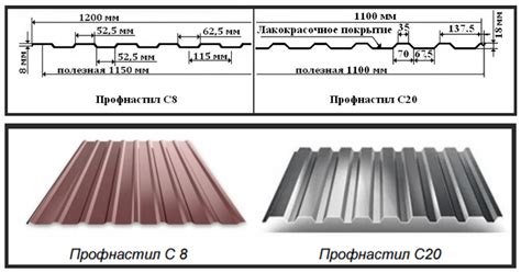 Отличия между профнастилом С8 и С9