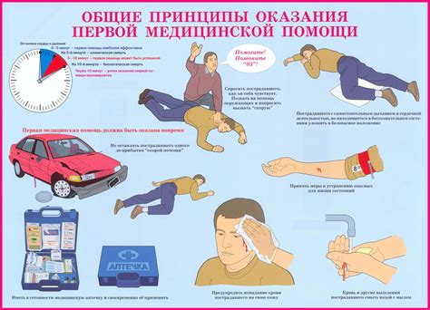 Первая помощь и самостоятельные действия