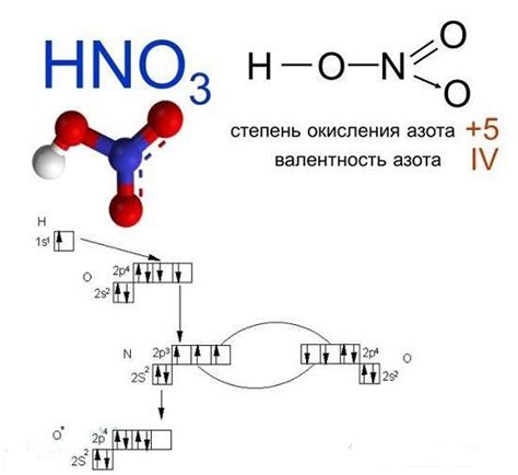 Полезные рекомендации по нейтрализации азотной кислоты, применяемые в домашних условиях