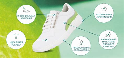 Польза микрополитекса для вашей обуви