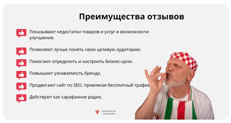Популярность и отзывы клиентов