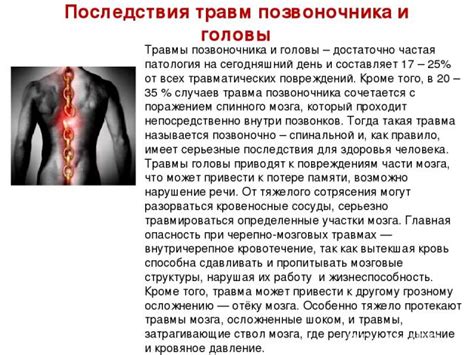 Последствия для позвоночника и спины
