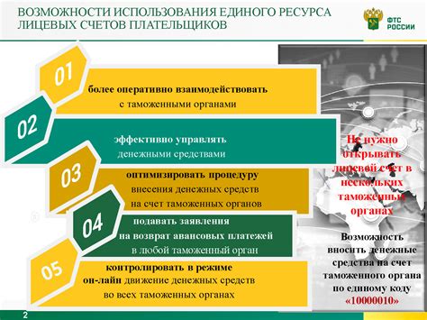 Преимущества единого лицевого счета Теле2