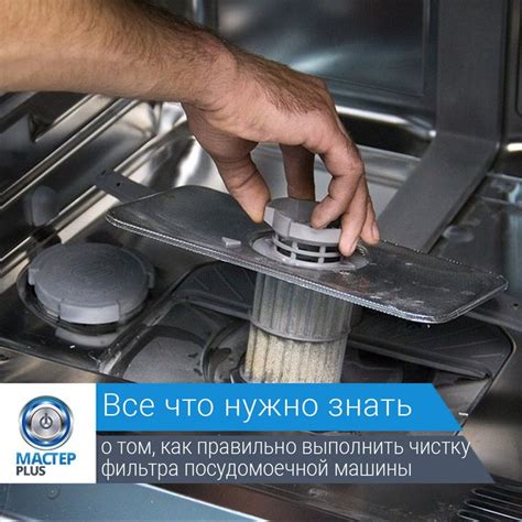 Преимущества самоочищающегося фильтра в посудомоечной машине