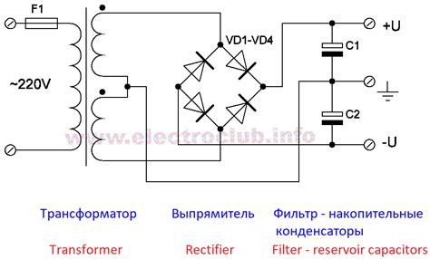 Признаки и диагностика нехватки питания усилителя