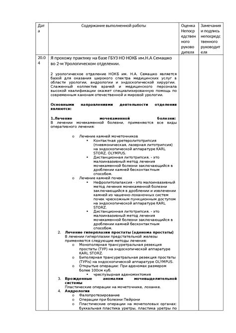Процедуры, проводимые в манипуляционном кабинете