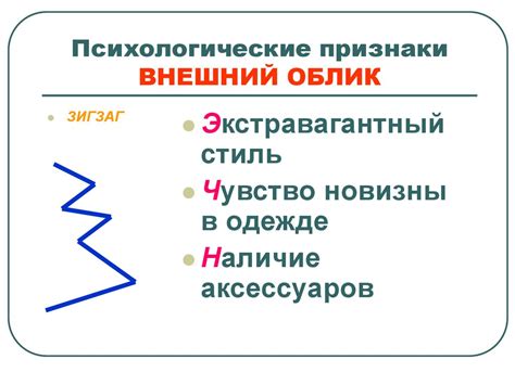 Психологические признаки джина в поведении