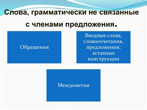 Разговоры, не связанные с уроками