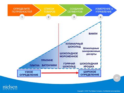 Раздел 1: Принципы работы и преимущества