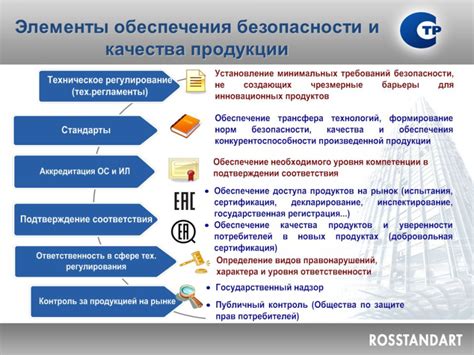 Раздел 6: Соответствие стандартам безопасности