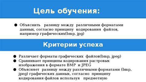 Различия между региональным и страновым форматами данных