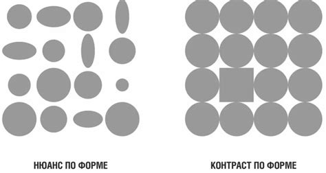Разнение в форме и дизайне
