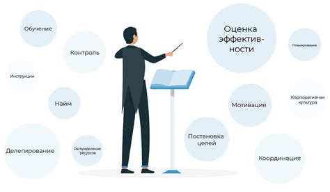 Раскрытие скрытых качеств начальника