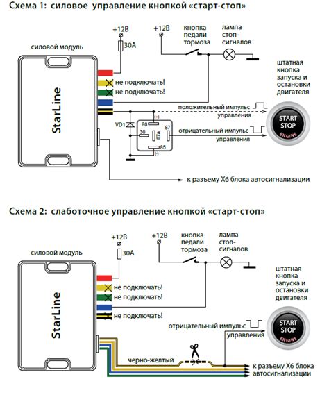 Распространение системы старт стоп на питбайках
