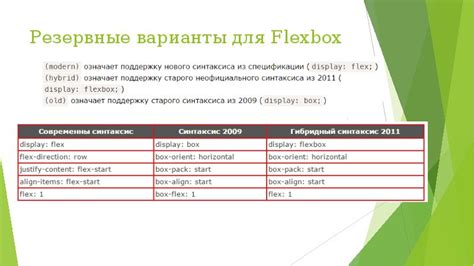 Резервные варианты: