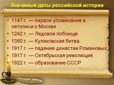 Результаты важной даты в истории