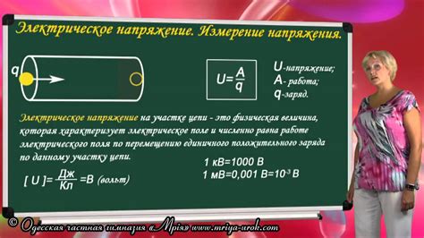 Роль класса напряжения 0,4 кВ в электротехнике