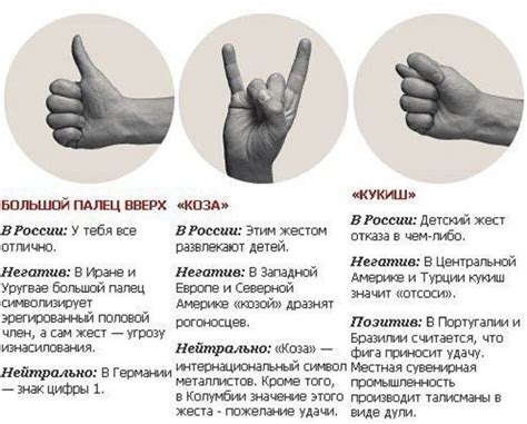Самоутверждение через жесты рук