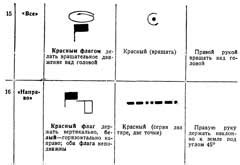 Сигналы, которые обнаружать