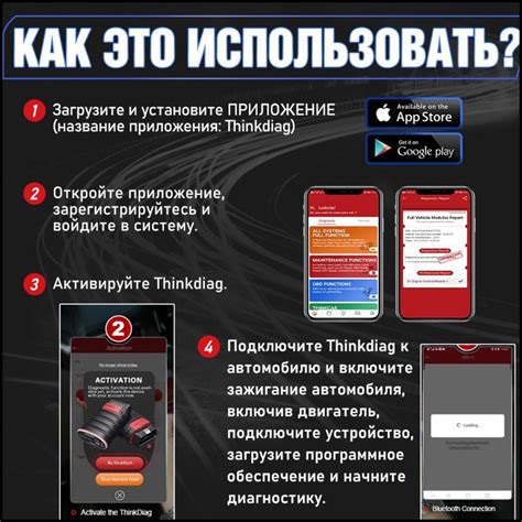 Суть сброса ЭБУ и инициализации