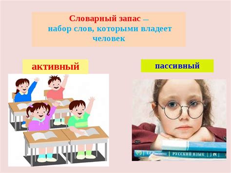 Тема 2: Словарный запас