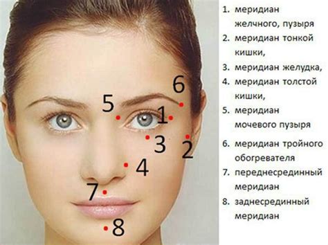 Точки на лице: причина и лечение