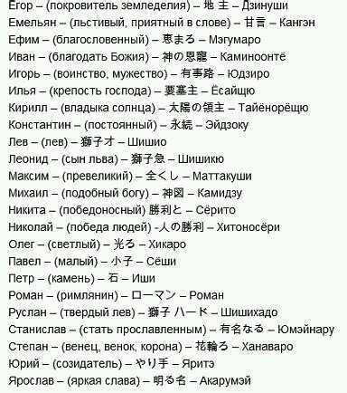 Традиционные имена с кизи