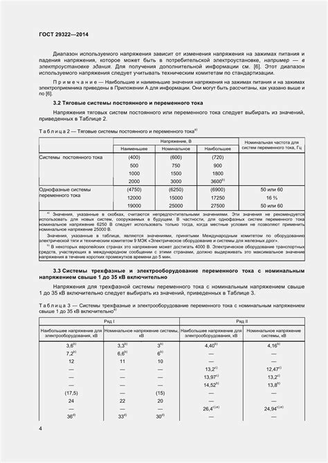 Требования к оборудованию класса напряжения 0,4 кВ