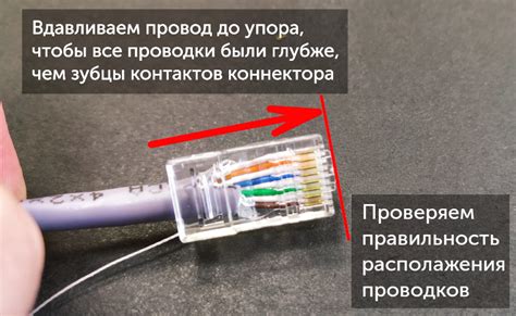 Убедитесь в правильности подключения кабелей