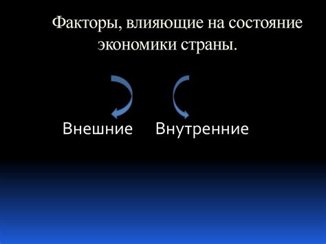 Факторы, отражающие состояние экономики хозяйства