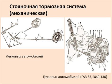 Функционал лягушки на педали тормоза