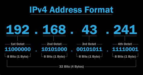 Что такое Efi network 0 для ipv4 и как решить проблему
