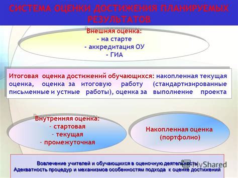 Шаг 5: Оценка достижений