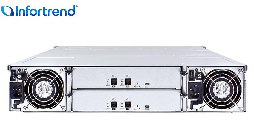 СХД 3par 8200 Контроллер хранения данных